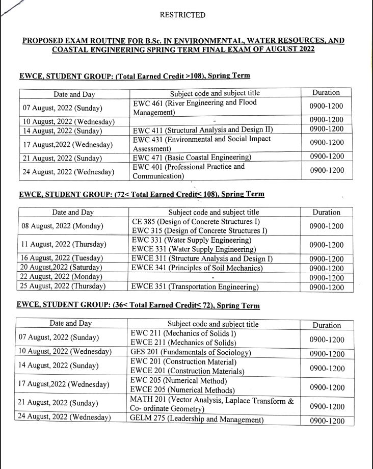 EWCE Spring Term Final Routine 2022 (L2-L4)